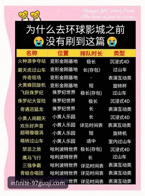 97国际娱乐平台实用指南：国际娱乐2287官网娱乐世界功能详解与操作技巧